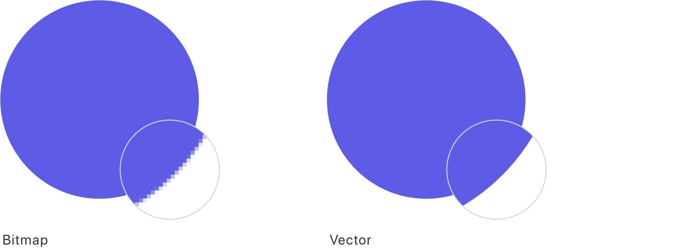 pixelmator vector tutorial