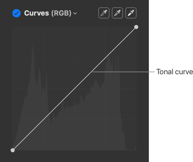 tonal balance control target curve