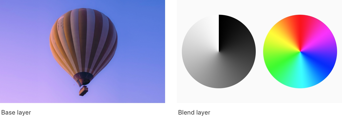 the blend of a layer - User Guide