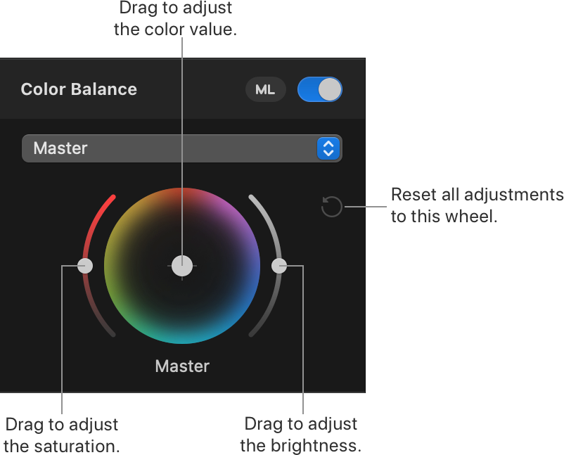 Choose and manage colors in Pixelmator Pro - Pixelmator Pro User Guide