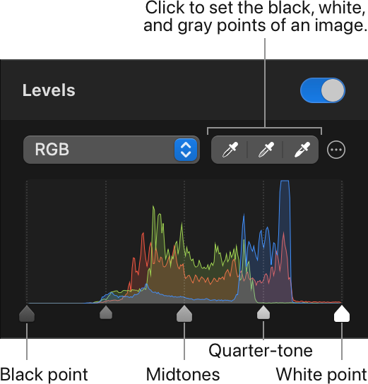 Invert and Hue - Pixelmator Community